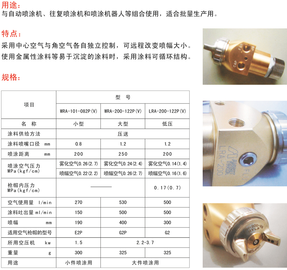 自動(dòng)空氣噴槍
